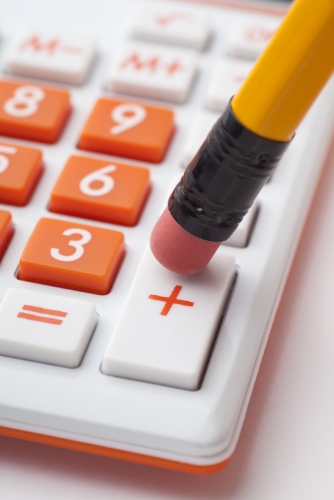 social media budget calculator